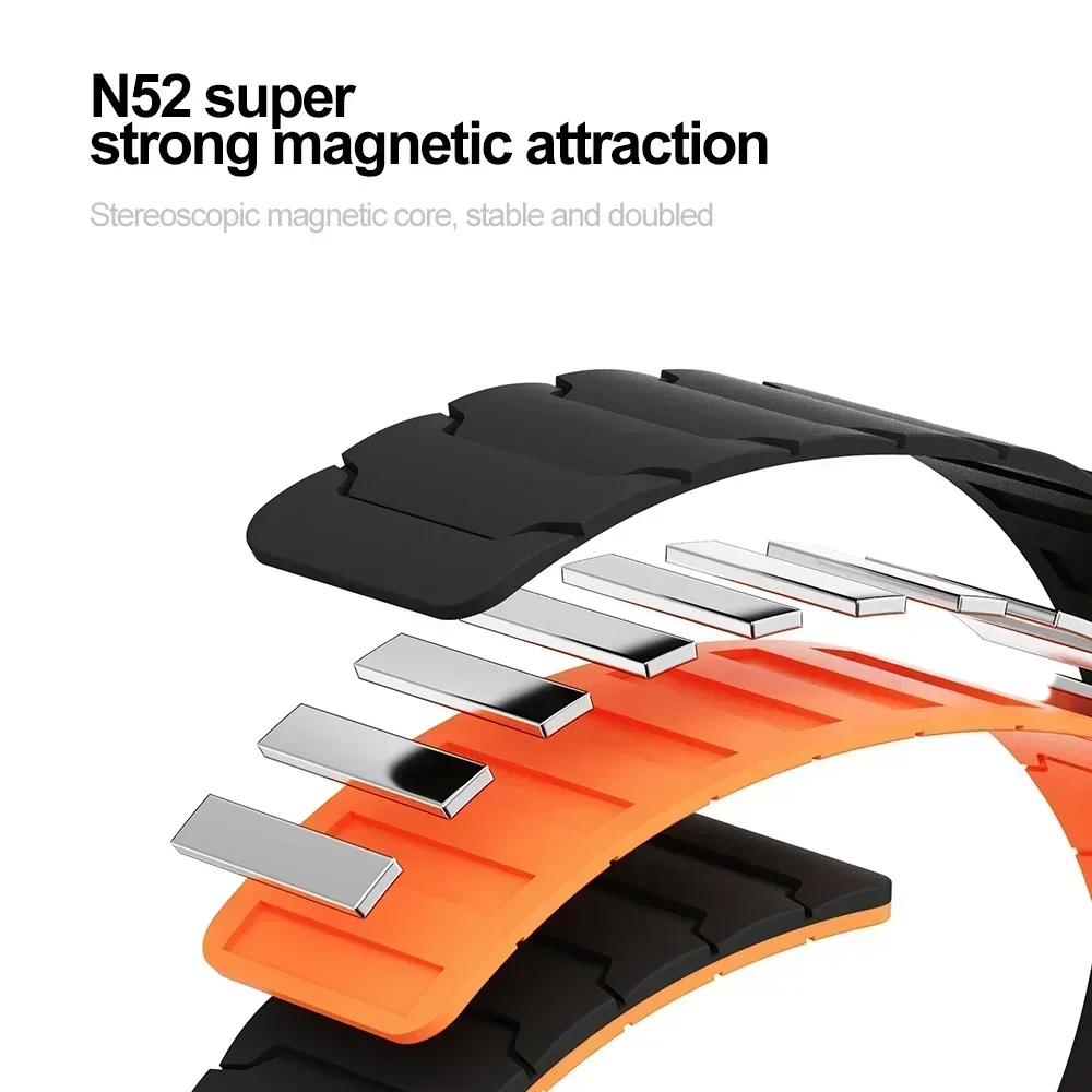 22mm Sport Silicone Strap For  - đánh giá và giá A1 Watches & Jewelry New York Photos